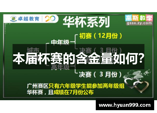 本届杯赛的含金量如何？